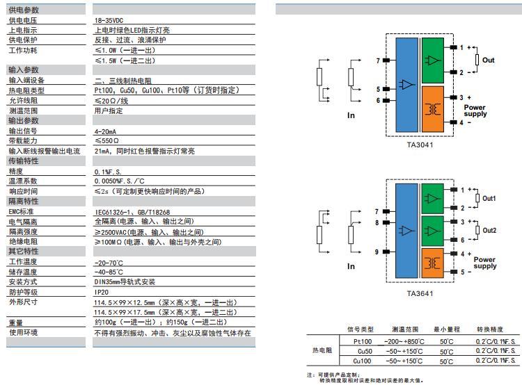 穩(wěn)鈦克熱電阻信號(hào)隔離器