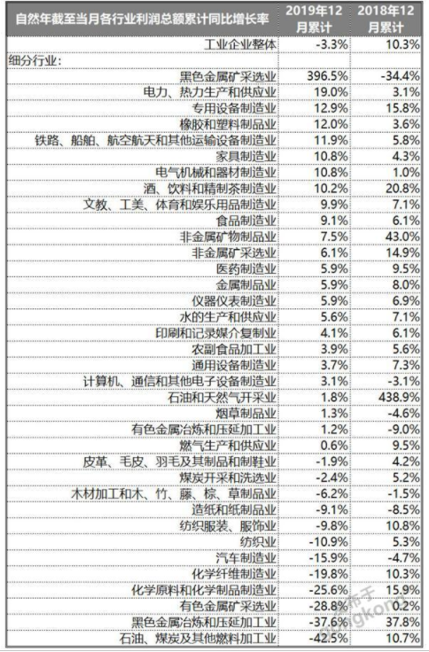 新冠疫情下的自動(dòng)化行業(yè)市場(chǎng)分析