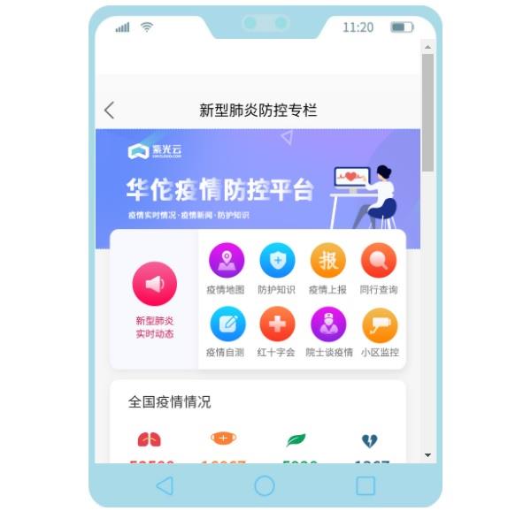 華佗疫情防控平臺手機界面