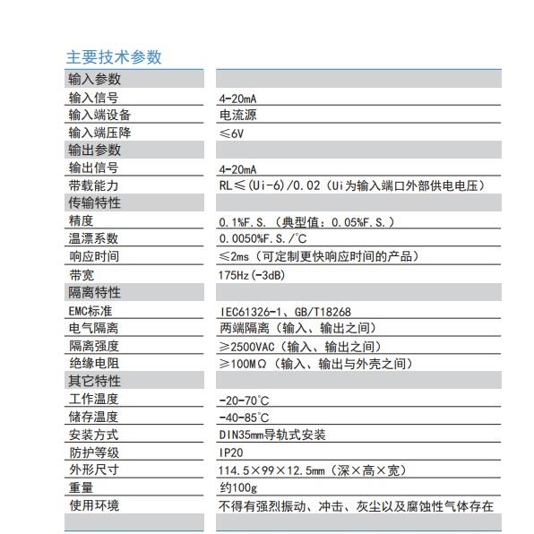 TA3000主要技術指標列表