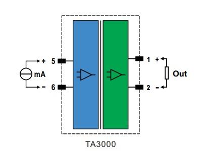 TA3000接線圖