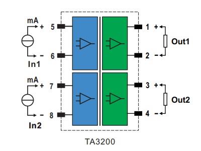 TA3200接線圖