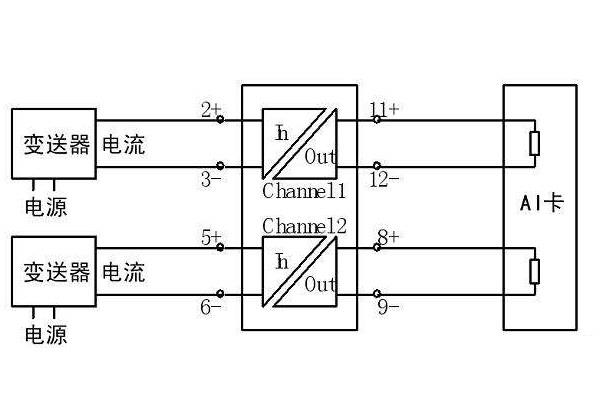 無源隔離器