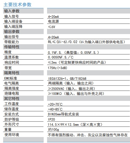 無源隔離器指標(biāo)列表
