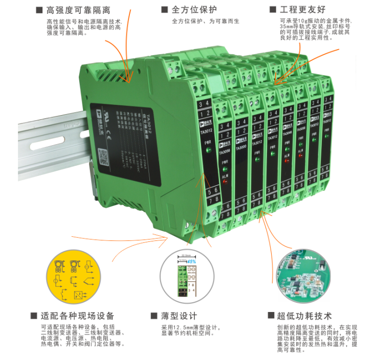 TA3000信號(hào)隔離器