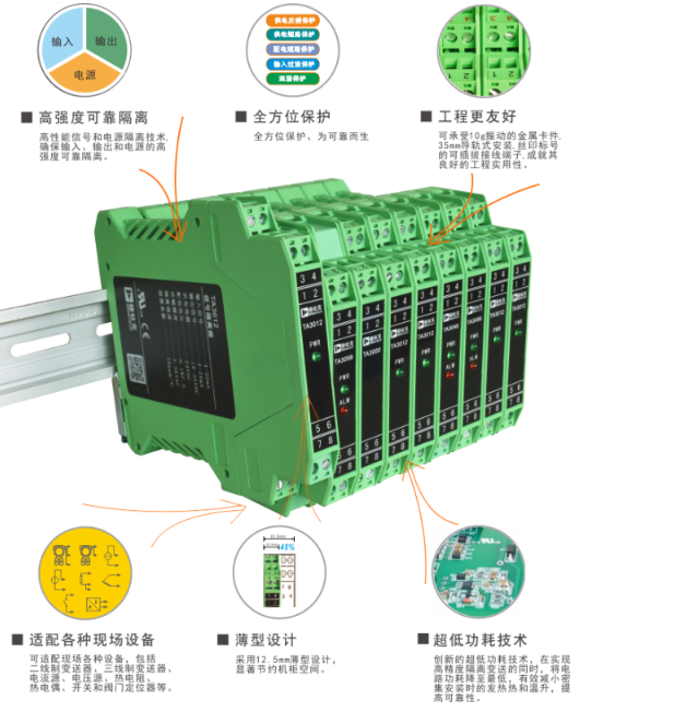 穩(wěn)鈦克TA3000系列信號隔離器